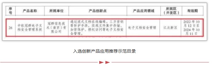 “中软冠群电子文档安全管理系统”荣获南京市创新产品称号并入选创新产品应用推荐示范目录 “中软冠群电子文档安全管理系统”荣获南京市创新产品称号并入选创新产品应用推荐示范目录